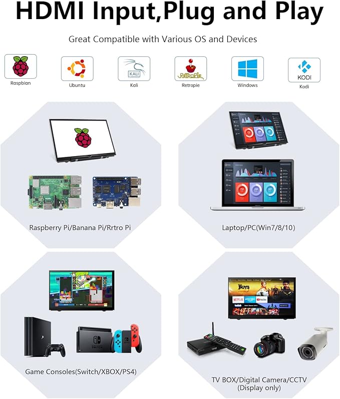 HAMTYSAN Raspberry Pi Screen, 7 Inch Portable Monitor External Display 800x480 - Image 3