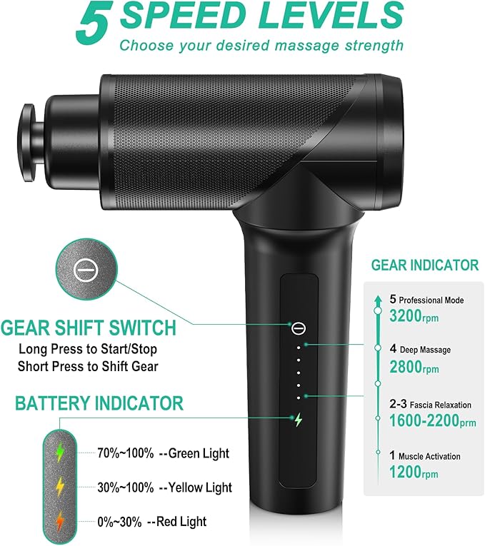 Medcursor Massage Gun - Image 2