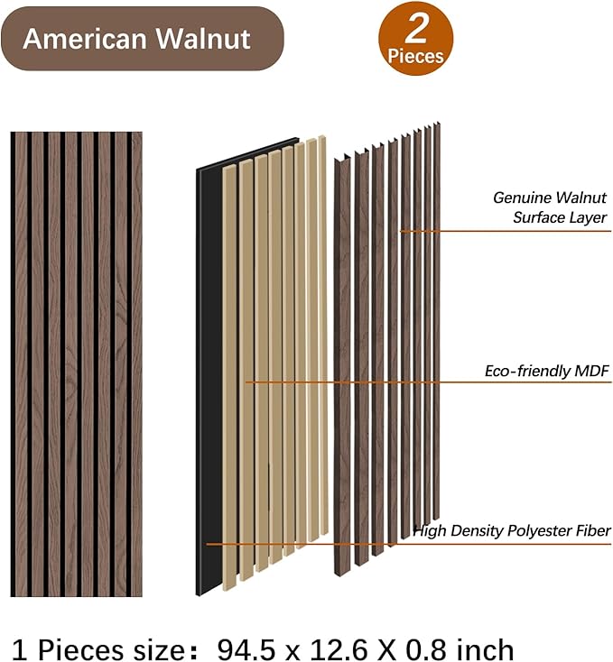 ARMURO Wood Panels for Wall - Image 2