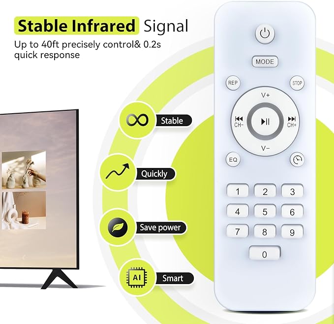 RYQIF Replacement Remote Control - Image 3
