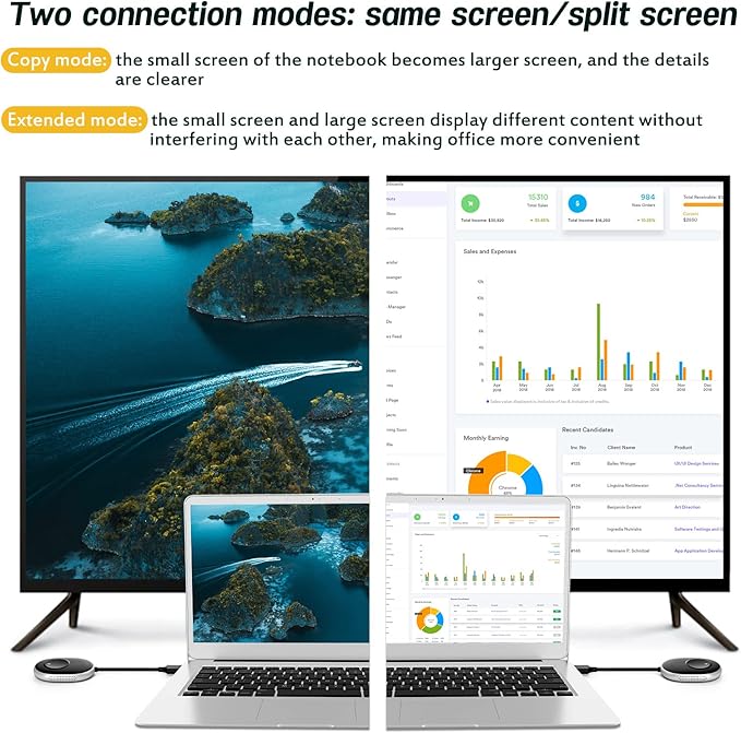 Wireless Hdmi Transmitter and Receiver 4k. One Receiver and Four Transmitter - Image 3