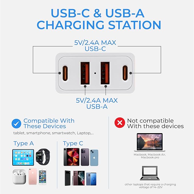 Wall Mount Power Strips Wall Charger 6 Outlet Extender 4 USB Ports and Night - Image 3