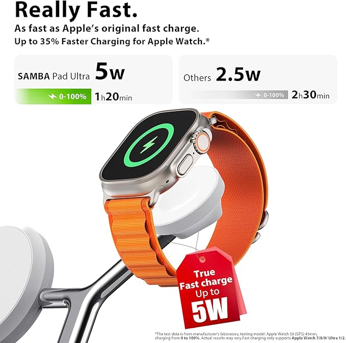3-in-1 Wireless Charging Station - Image 3