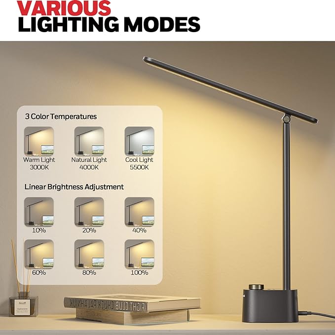 Honeywell Sunturalux™ LED Desk Lamp - Image 3