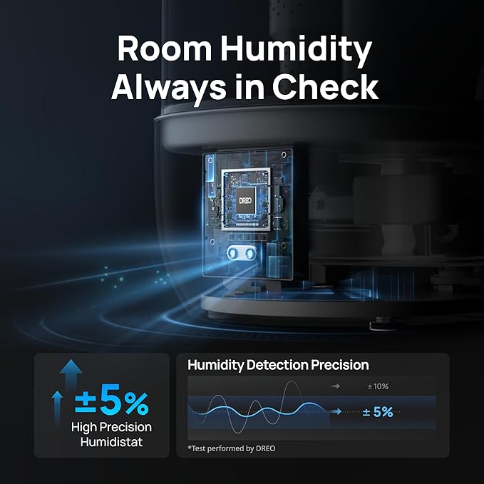 DREO Smart Humidifiers for Bedroom, 6L Top Fill Supersized Cool Mist Humidifier - Image 4