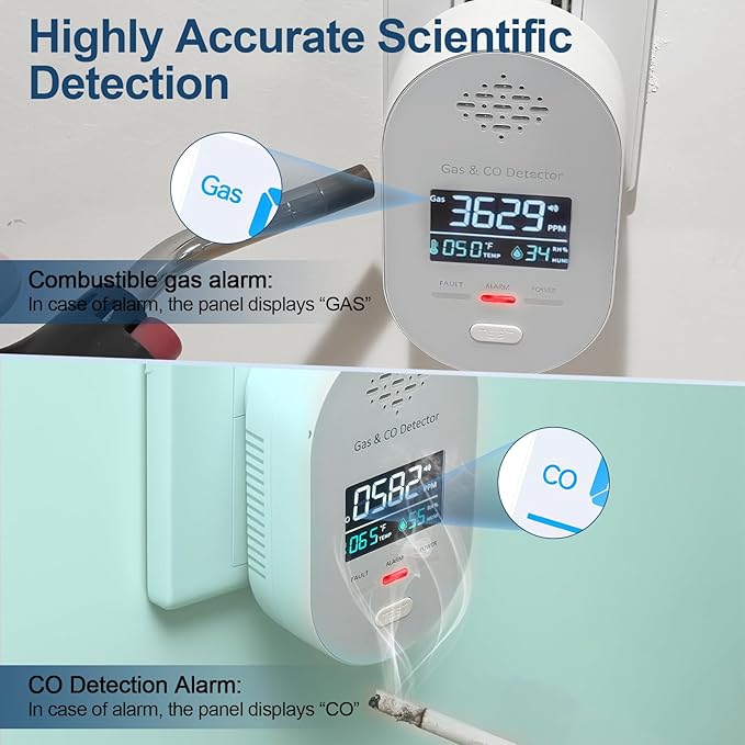 4-in-1 Natural Gas Leak Detector & Carbon Monoxide Detectors, Plug in CO and - Image 6
