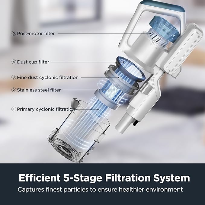 Eureka RapidClean Pro NEC280TL Cordless Stick Vacuum Cleaner – Lightweight 5.3 - Image 5