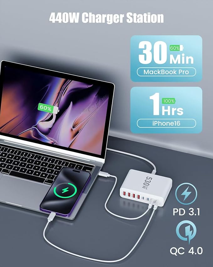 530W USB C Charger Block, 8-Port USB C Charging Station GaN IV Travel - Image 3