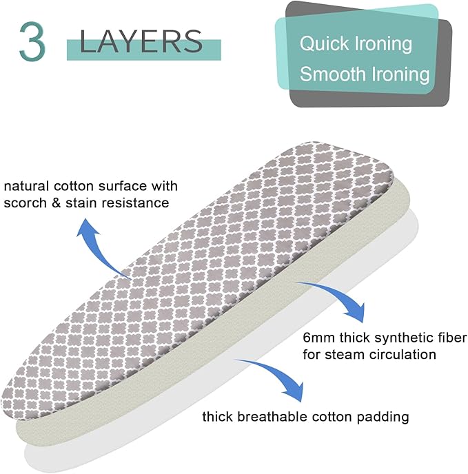 Ironing Board Cover and Pad, 18x49 Extra Wide Thick Iron Padding, Scorch & - Image 5