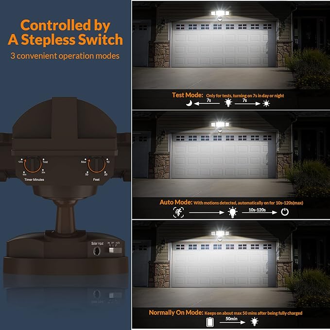 LEPOWER 1600LM LED Solar Security Lights Motion Outdoor, 5500K White Light - Image 6