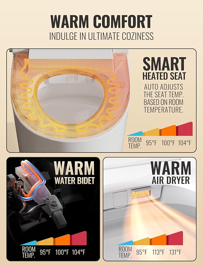 Luoware Smart Toilet with Bidet Built in, Luxury One Piece Elongated Bidet - Image 5