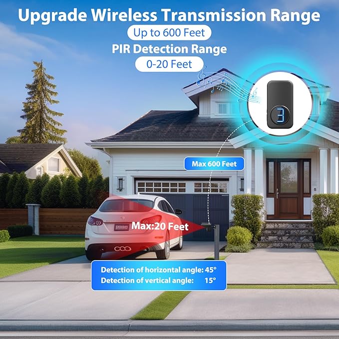Wireless Driveway Alarm, Outdoor Weatherproof Motion Sensor & Detector - Image 5