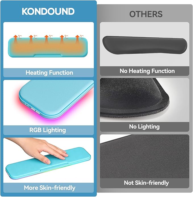 2-in-1 Heated Wrist Rest Set, Ergonomic Memory Wrist Pad - Image 7