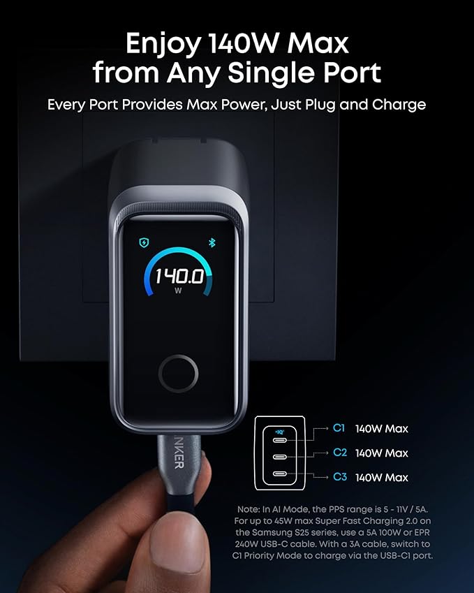 Anker Prime Charger, 160W 3-Port Compact GaN USB C Charger Block, Smart Display - Image 4