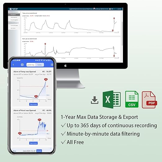 FALA IOT WiFi Temperature & Humidity Monitor, No Subscription 24/7 Remote Temp - Image 6