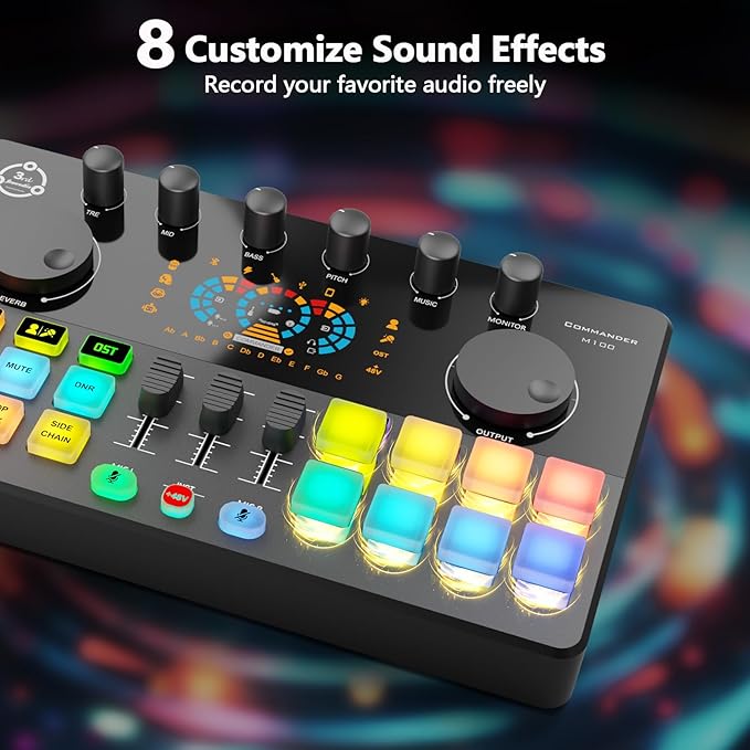 Podcast Equipment Bundle for 4, Audio Interface - Image 5