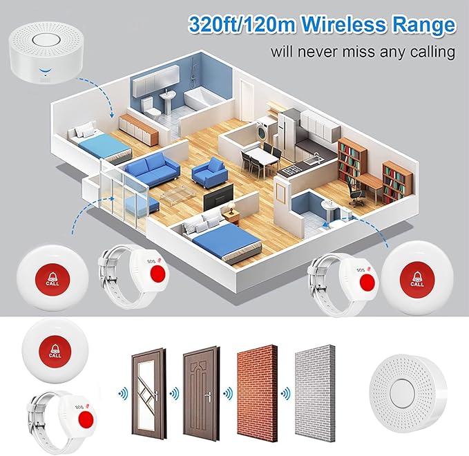 WiFi Caregiver Pager Call Button Wireless Nurse Alert Call Bell Emergency Alert - Image 3