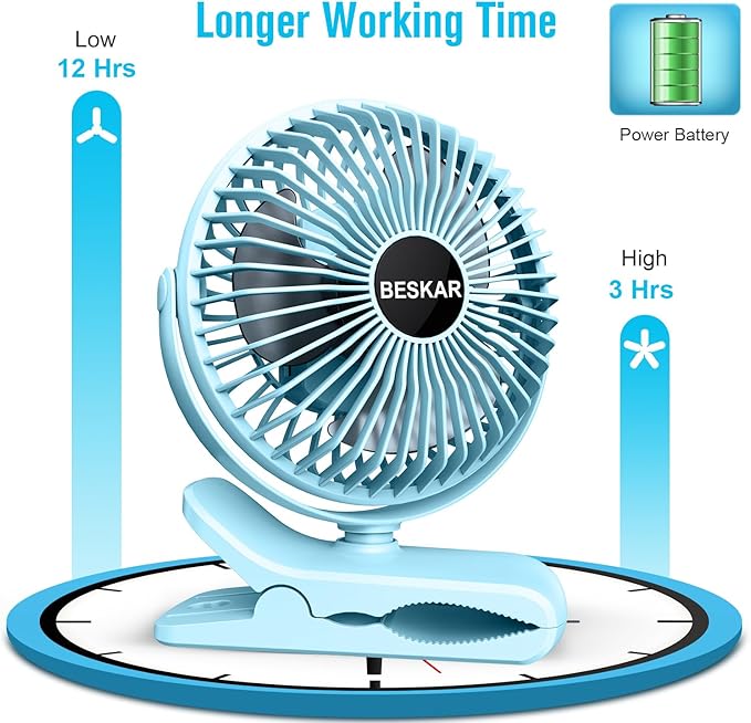 BESKAR Portable Clip on Fan Rechargeable, 4 Speeds Small Battery Operated Fans - Image 6