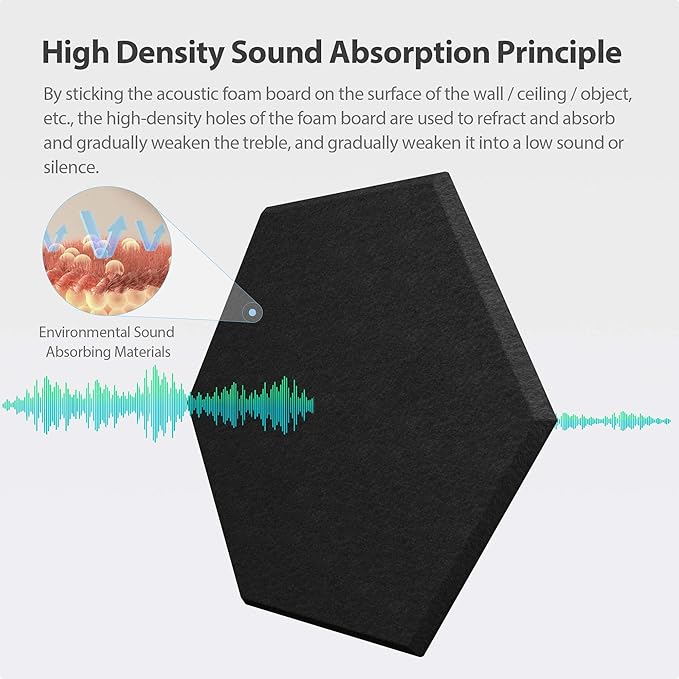 Amantech 12 Pack Acoustic Panels Self Adhesive Sound Proof Foam, High Density - Image 2