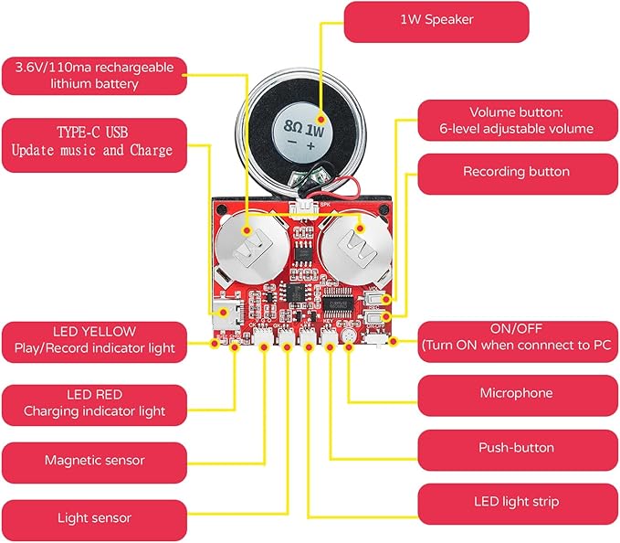 Sound Module, JRGKJCP 16MB Push Button, Light Control Activated Recordable - Image 2