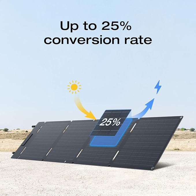 EF ECOFLOW Solar Generator RIVER 3 - Image 7