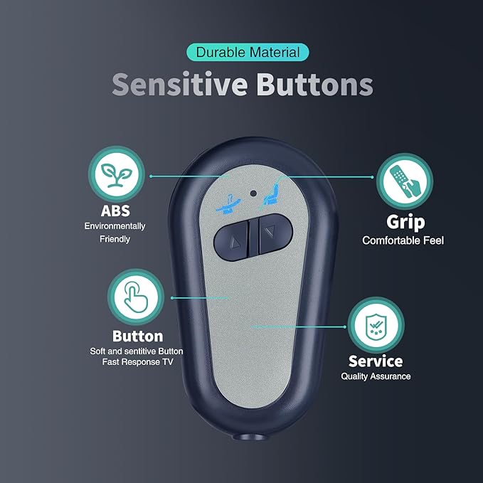 GWVEE Replacement Remote Control - Image 4