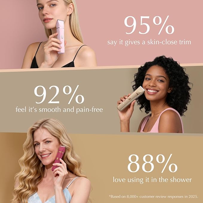 Electric Razor for Women Men - Image 3
