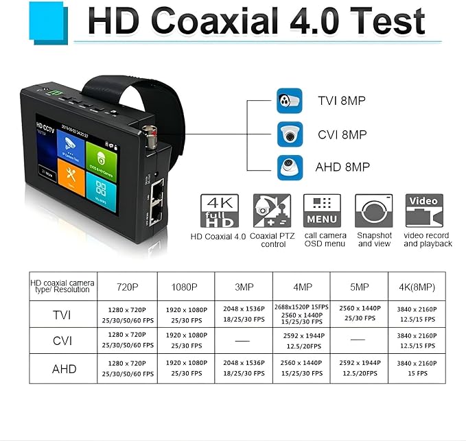 EVERSECU 5 in 1 CCTV Tester Support Up to 4K IP Camera & 720P/1080P/3mp/4mp/5 - Image 6