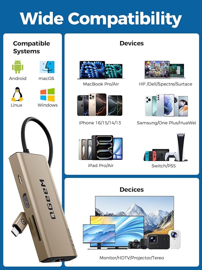 QGeeM USB C Hub Ethernet, 9 in 1 USB Type C Hub HDMI Multi-Port Converter - Image 7