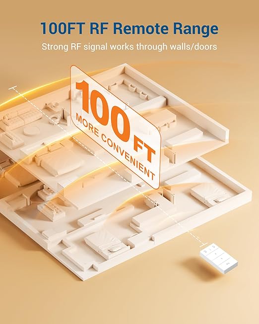 DEWENWILS Remote Control Outlet Wireless Light Switch, 2 Independent Control - Image 5
