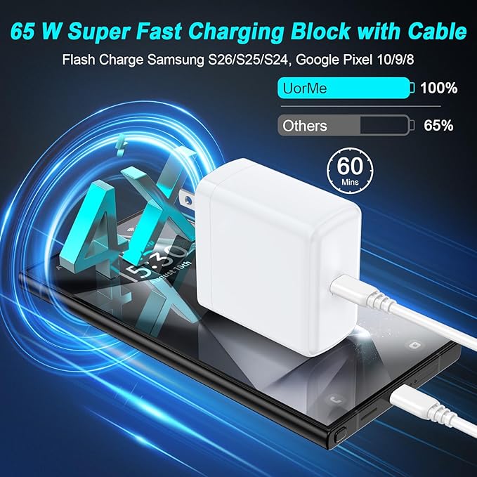 65W Super Fast Charger Type C for Samsung Galaxy S25 Ultra S25 FE Edge S24 - Image 2