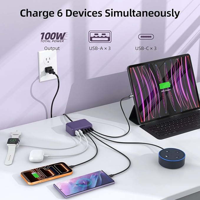 USB C Charger Block, 100W GaN 6 Port PD USB C QC USB A Wall Charger Adapter - Image 3