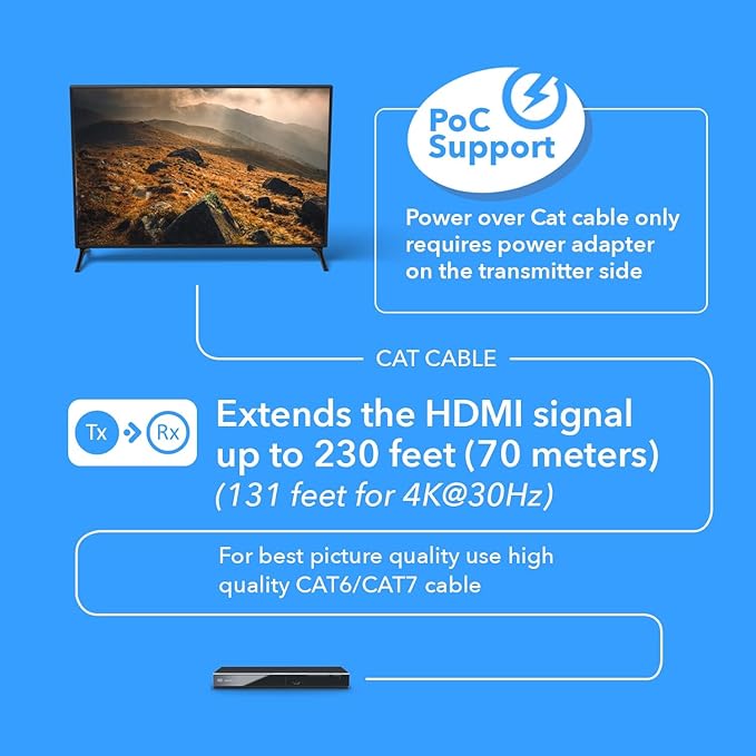OREI 4K HDMI Over Ethernet CAT6/CAT7 Extender, Extender RJ45 4K@30Hz Upto 130 - Image 7