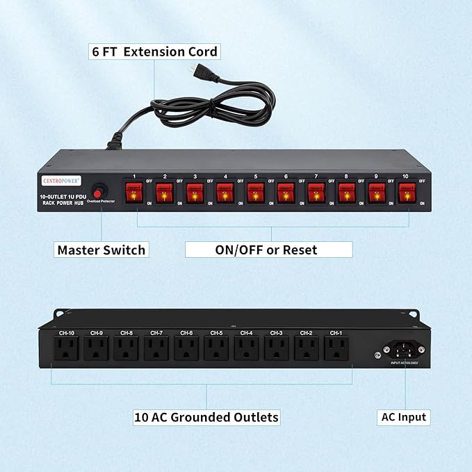 1U PDU Horizontal Rackmount Power Strip - Image 2