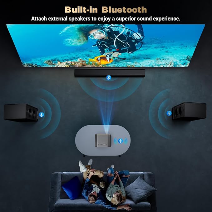 Projector with WiFi and Bluetooth: - Image 6