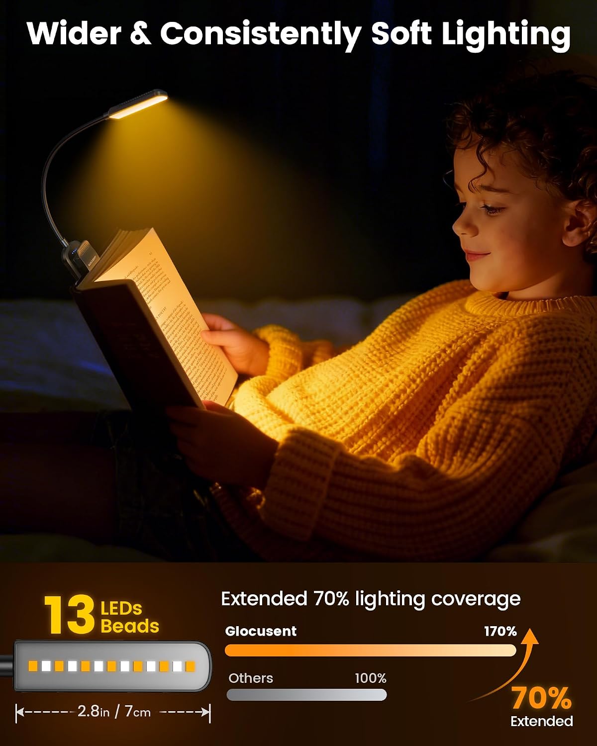 Glocusent 13 LED Book Lights for Reading at Night, Gifts for Book Lovers | Rechargeable Eye-Caring 3 Amber Colors Stepless Dimming, Travel Clip-on Lamp, Christmas Stocking Stuffer Reader Men Women Kid