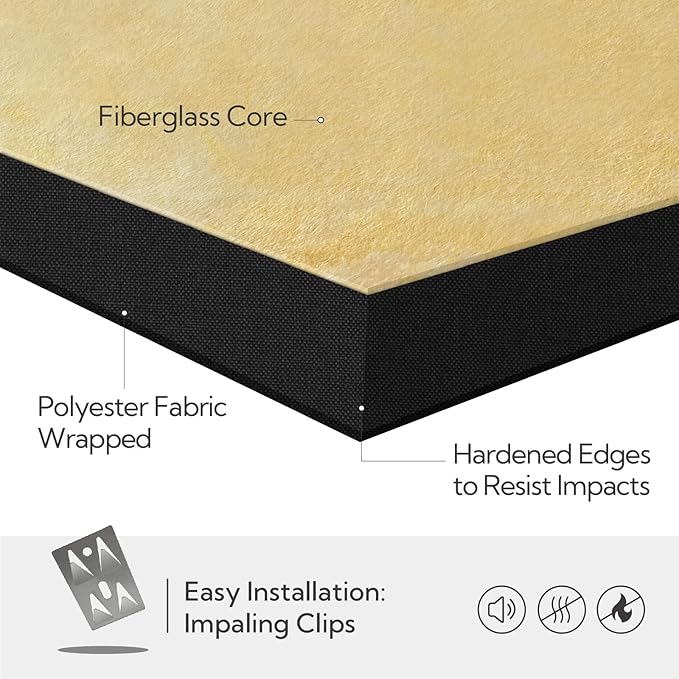 Olanglab Sound Absorbing Acoustic Wall Panels 2 Pack, Large Fabric Wrapped - Image 5