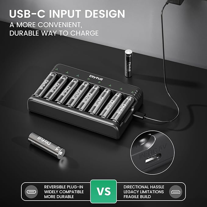 Dlyfull 8 Bay AA AAA Battery Charger - Image 2