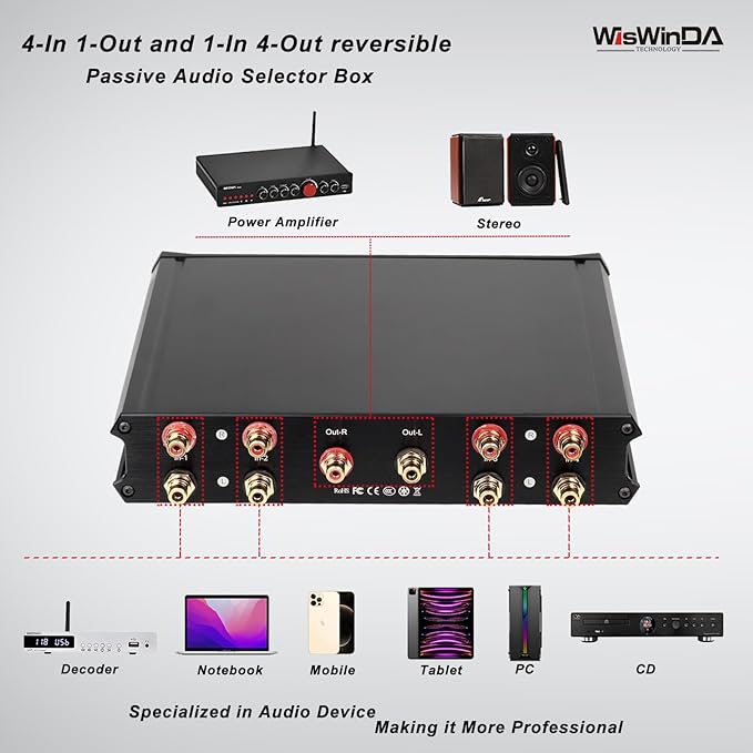 4-in 1-Out Pro RCA Audio Switch Box Audio Converter 4 Channels 1-in 4-Out HiFi - Image 6