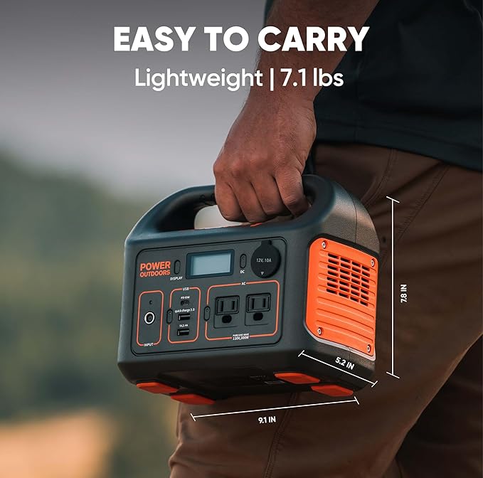 Jackery Portable Power Station Explorer 300 and 102W Fast Charger, 293Wh Backup - Image 2