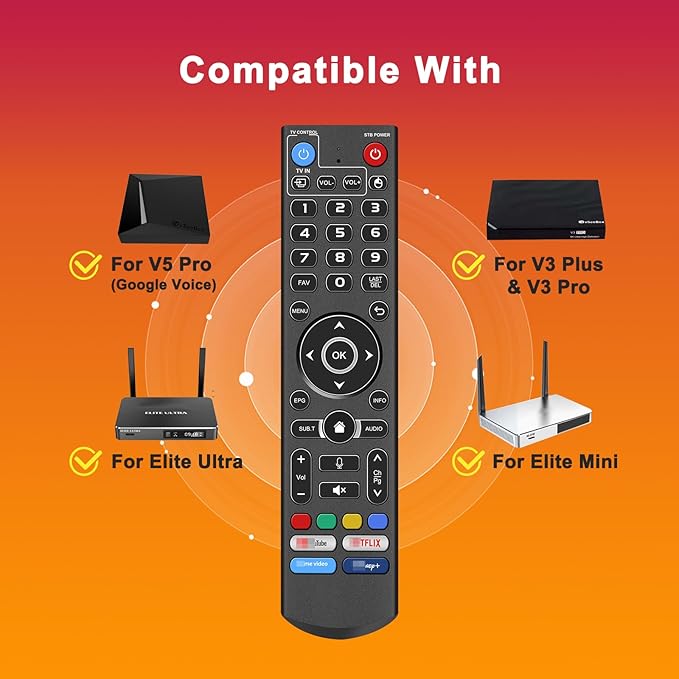 Backlight V5 Pro Voice Remote Control Replacement Compatible - Image 2