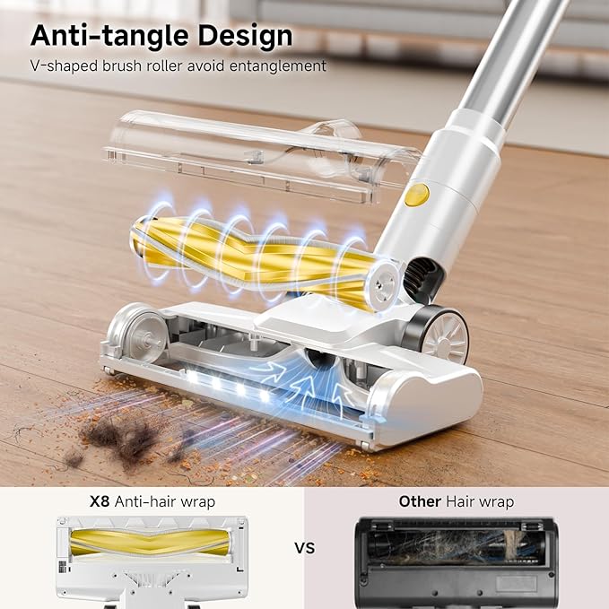 Cordless Vacuum Cleaner, 35Kpa Vacuum Cleaner - Image 6