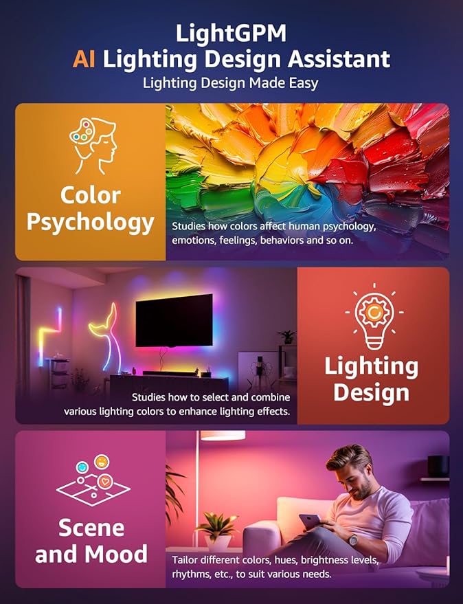 Lepro BR1 AI LED Smart Bulbs - Image 2