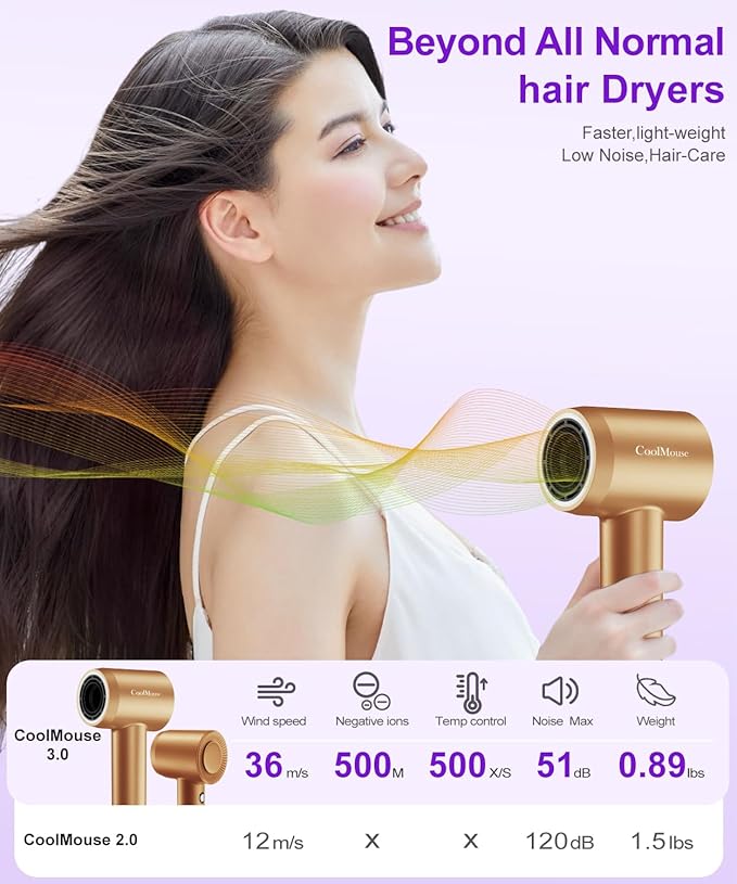 High-Speed Ionic Hair Dryer: 150000 RPM Brushless Motor 500 Millions Negative - Image 5