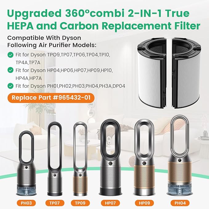360° Combi 2 in 1 HEPA + Carbon Air Purifier Filter Replacement - Image 2