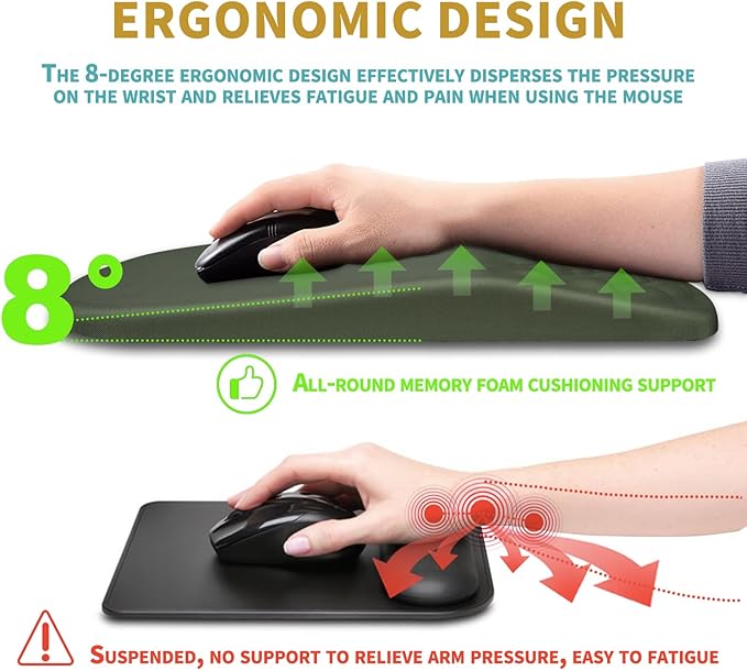 Hokafenle Ergonomic Mouse Pad Wrist Support - Image 5