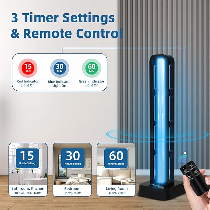 Zyntieu 69W UV Light Sanitizer - Image 3