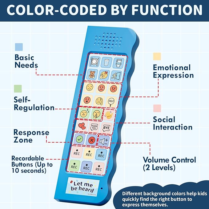 KidBloom AAC Device for Autism, Communication Device for Nonverbal Kids - Image 3