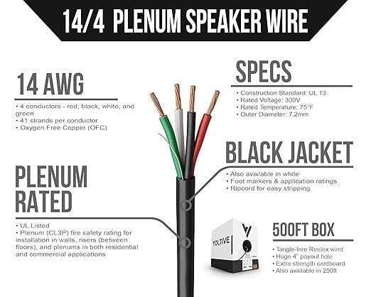 Voltive 14/4 Speaker Wire, Plenum CL3P, 500ft - Image 2