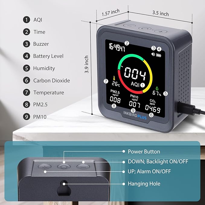 INKBIRDPLUS NDIR Co2 Monitor, Indoor Air Quality Monitor Battery Powered - Image 7